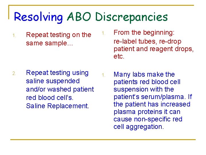 Resolving ABO Discrepancies 1. Repeat testing on the sample… 2. Repeat testing using saline