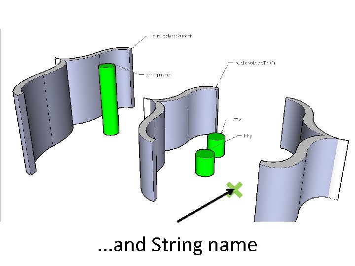 . . . and String name 