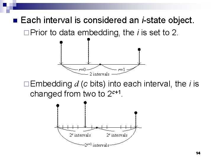 n Each interval is considered an i-state object. ¨ Prior to data embedding, the