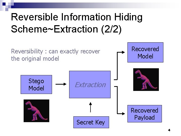 Reversible Information Hiding Scheme~Extraction (2/2) Reversibility : can exactly recover the original model Stego