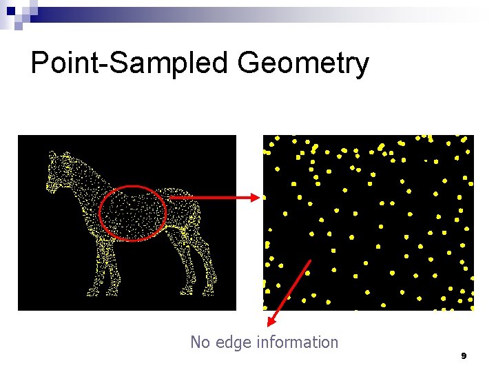 Point-Sampled Geometry No edge information 9 