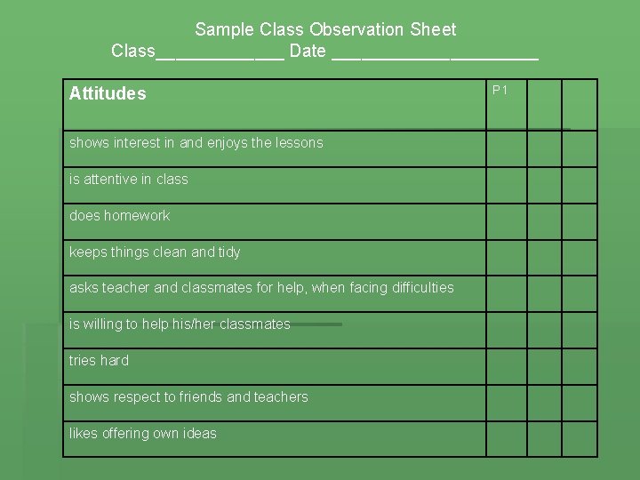 Sample Class Observation Sheet Class_______ Date ___________ Attitudes shows interest in and enjoys the