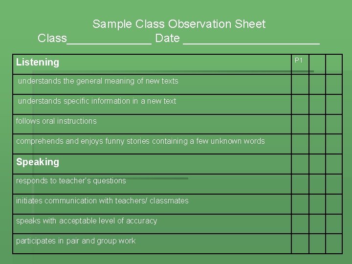 Sample Class Observation Sheet Class_______ Date ___________ Listening understands the general meaning of new