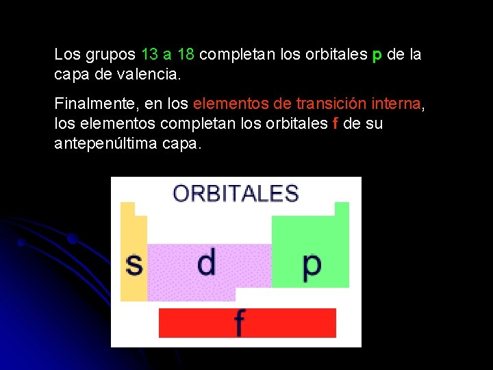 Los grupos 13 a 18 completan los orbitales p de la capa de valencia.