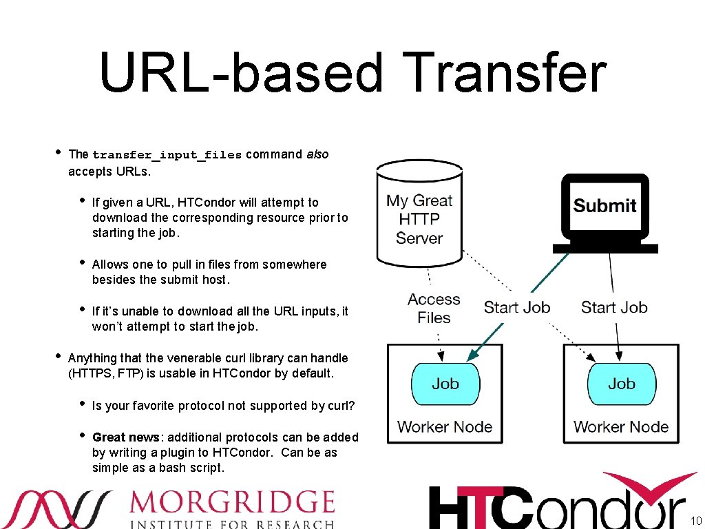 URL-based Transfer • • The transfer_input_files command also accepts URLs. • If given a