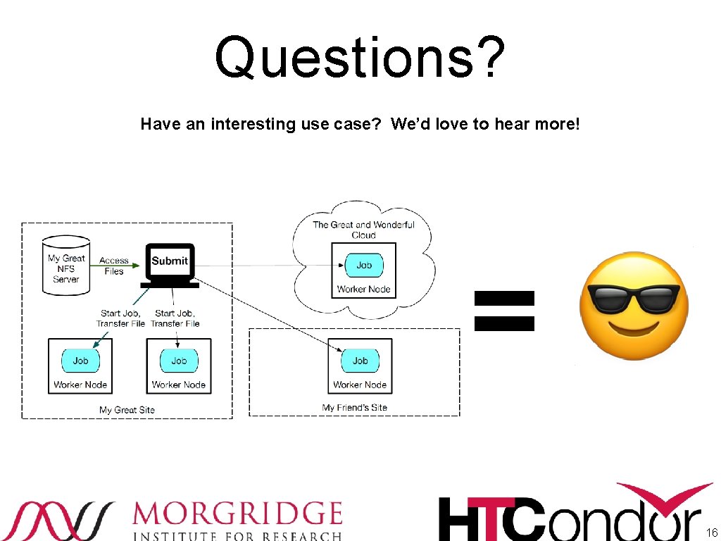 Questions? Have an interesting use case? We’d love to hear more! = 16 