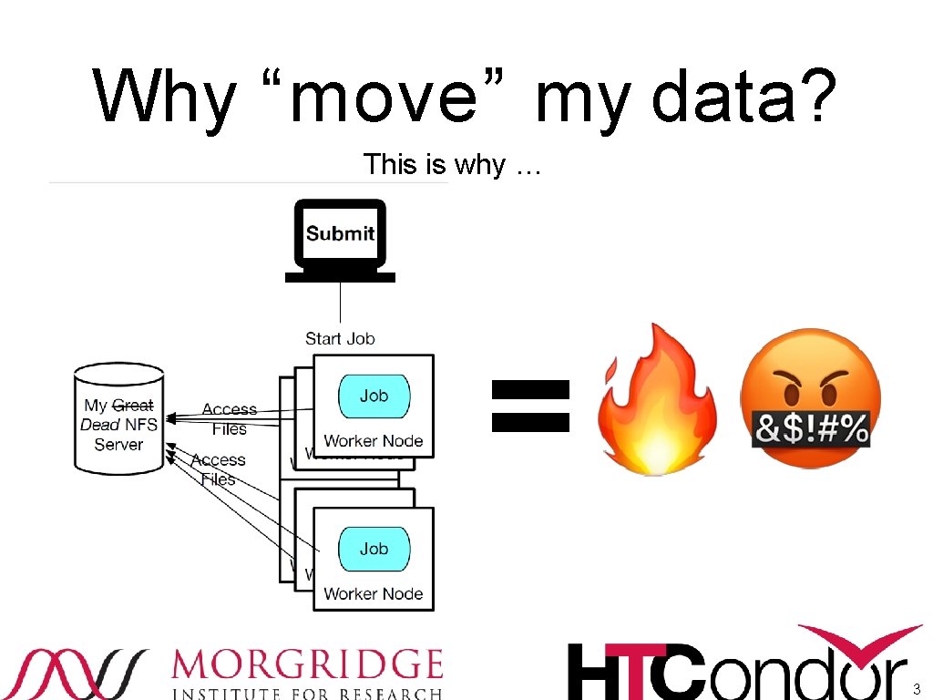 Why “move” my data? This is why … = 3 