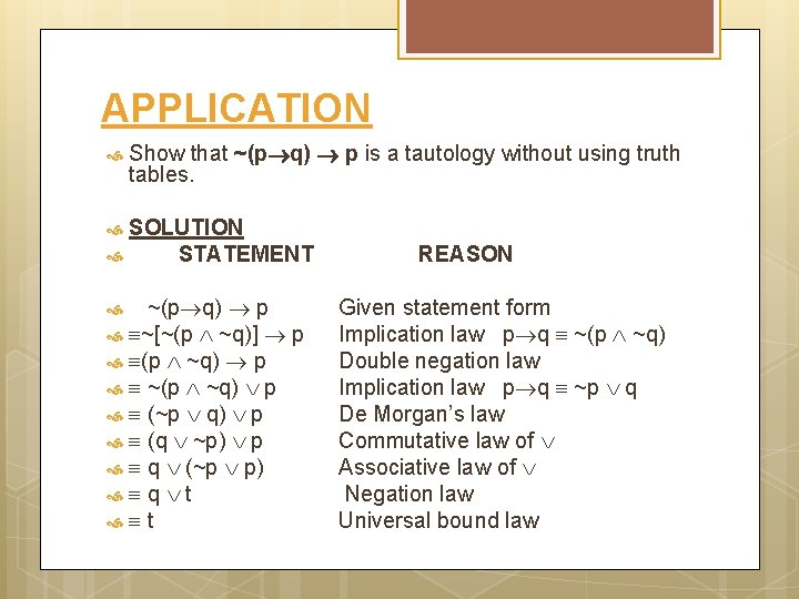 APPLICATION Show that ~(p q) p is a tautology without using truth tables. SOLUTION