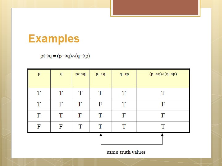 Examples 