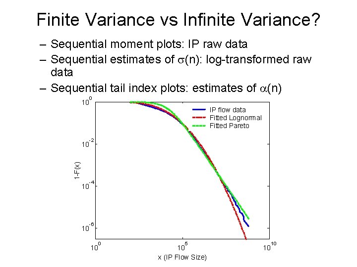 Finite Variance vs Infinite Variance? – Sequential moment plots: IP raw data – Sequential