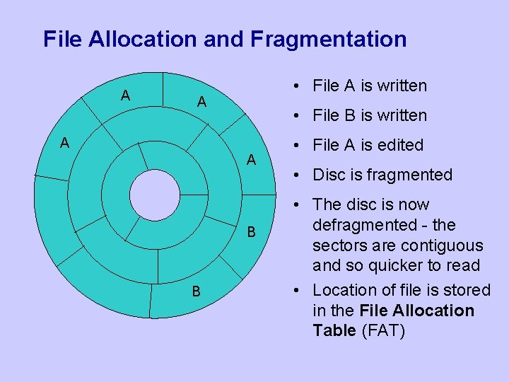File Allocation and Fragmentation A • File A is written A A • File File Allocation and Fragmentation A • File A is written A A • File