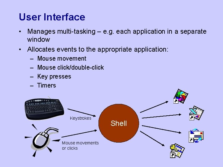 User Interface • Manages multi-tasking – e. g. each application in a separate window User Interface • Manages multi-tasking – e. g. each application in a separate window