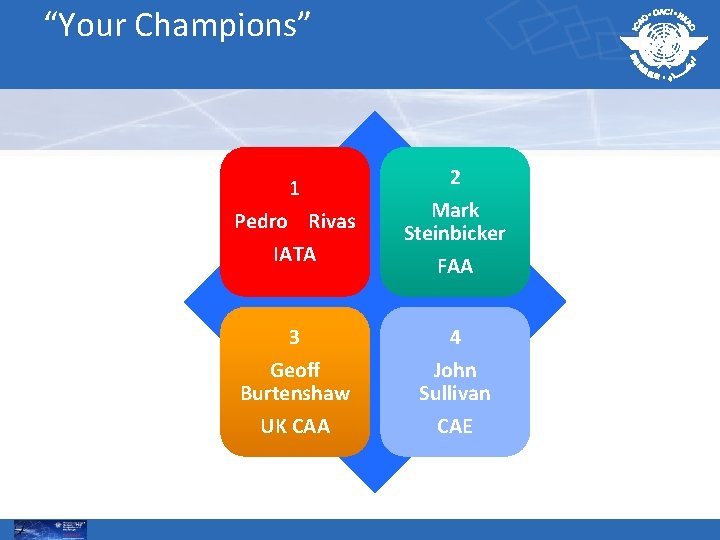 “Your Champions” 1 Pedro Rivas IATA 3 Geoff Burtenshaw UK CAA 2 Mark Steinbicker