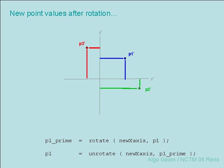 New point values after rotation… y/ p 3/ p 1/ x/ p 2/ p