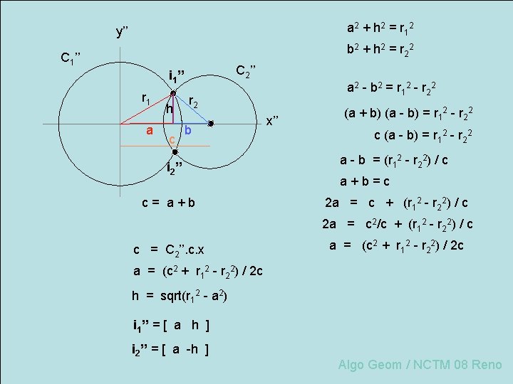 a 2 + h 2 = r 1 2 y’’ b 2 + h