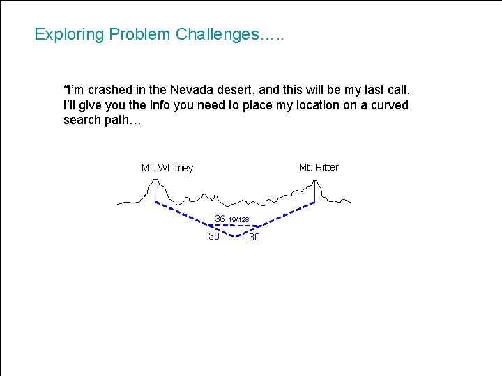 Exploring Problem Challenges…. . “I’m crashed in the Nevada desert, and this will be