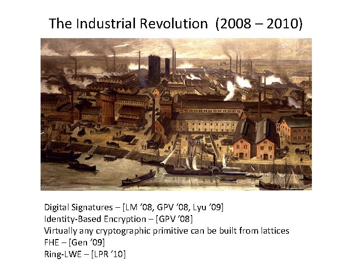The Industrial Revolution (2008 – 2010) Digital Signatures – [LM ‘ 08, GPV ‘