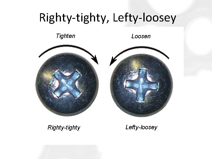 Righty-tighty, Lefty-loosey 