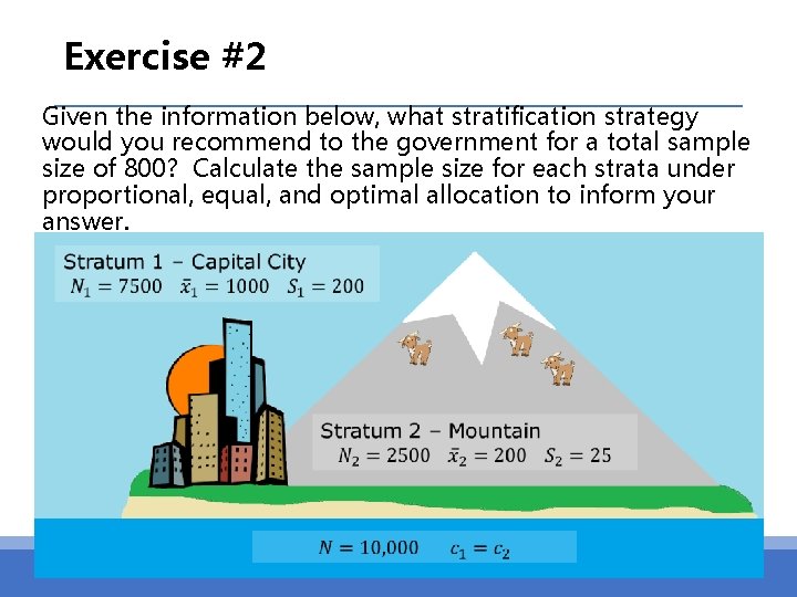 Exercise #2 Given the information below, what stratification strategy would you recommend to the