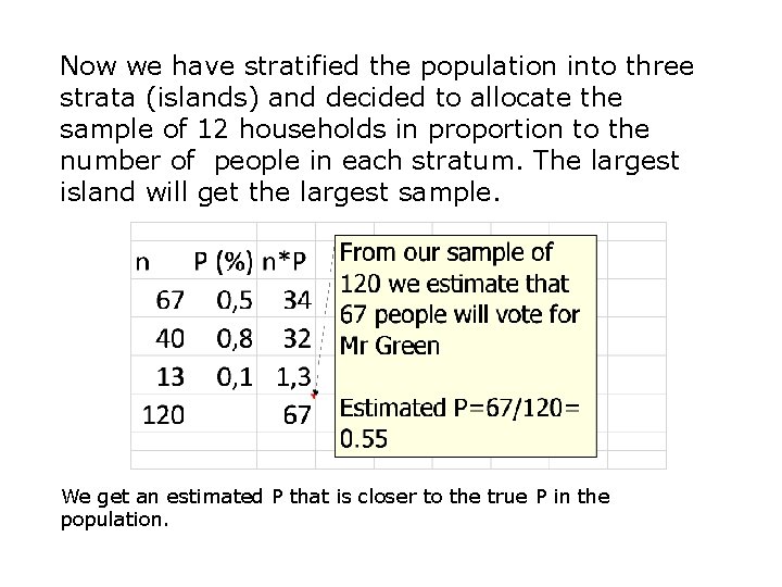Now we have stratified the population into three strata (islands) and decided to allocate