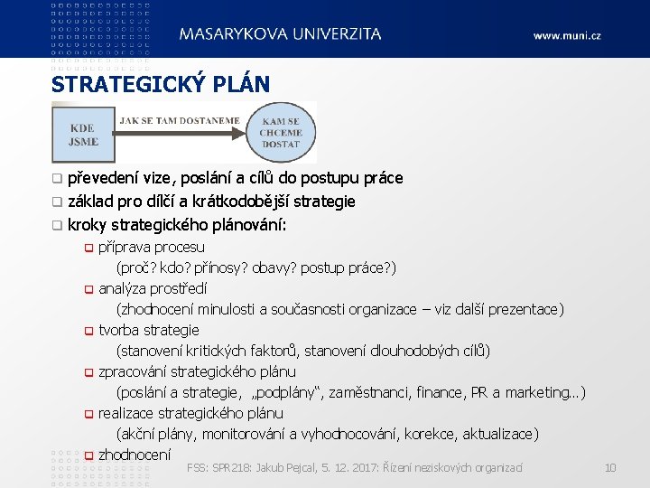 STRATEGICKÝ PLÁN převedení vize, poslání a cílů do postupu práce q základ pro dílčí