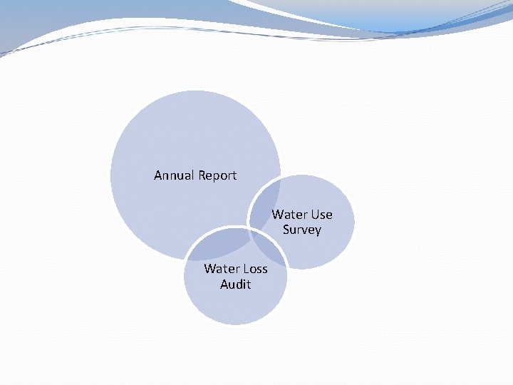 Annual Report Water Use Survey Water Loss Audit  Annual Report Water Use Survey Water Loss Audit