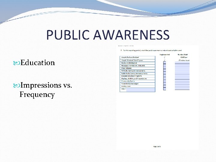PUBLIC AWARENESS Education Impressions vs. Frequency  PUBLIC AWARENESS Education Impressions vs. Frequency