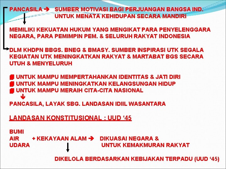 PANCASILA SUMBER MOTIVASI BAGI PERJUANGAN BANGSA IND. UNTUK MENATA KEHIDUPAN SECARA MANDIRI MEMILIKI KEKUATAN