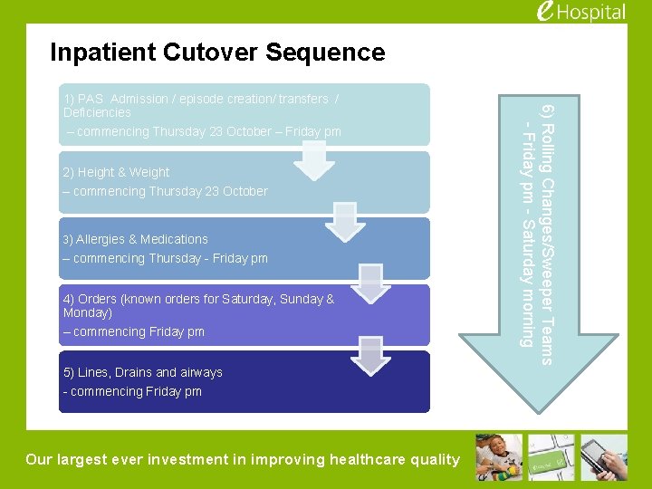 Inpatient Cutover Sequence 2) Height & Weight – commencing Thursday 23 October 3) Allergies