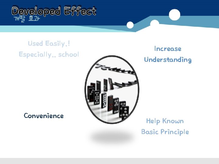 Developed Effect 개발 효과 Used Easily. ! Especially. . school Convenience Increase Understanding Help