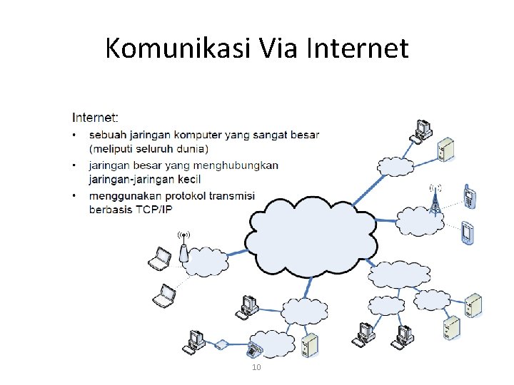 Komunikasi Via Internet 10 