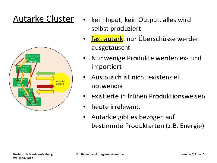 Autarke Cluster Hochschule Neubrandenburg WS 2016/2017 • kein Input, kein Output, alles wird selbst
