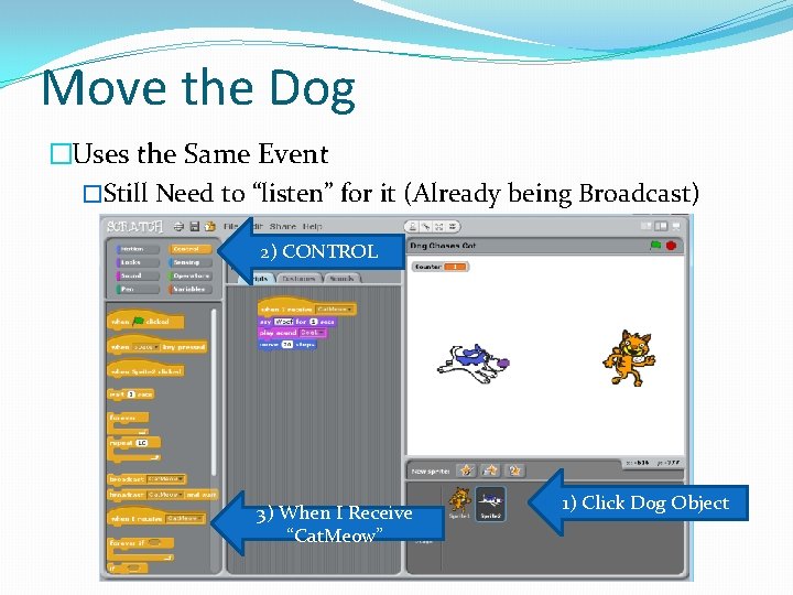 Move the Dog �Uses the Same Event �Still Need to “listen” for it (Already