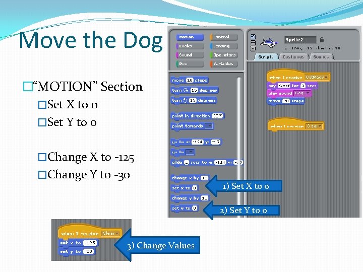 Move the Dog �“MOTION” Section �Set X to 0 �Set Y to 0 �Change