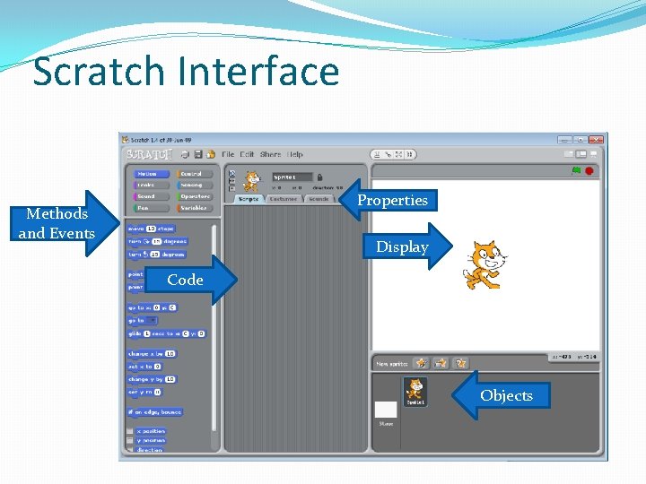 Scratch Interface Properties Methods and Events Display Code Objects 