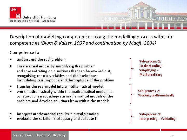 Description of modelling competencies along the modelling process with subcompetencies (Blum & Kaiser, 1997