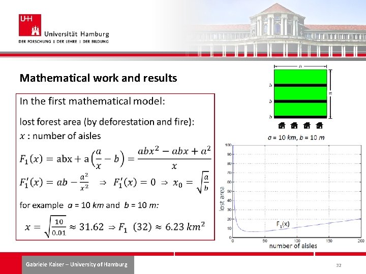 Mathematical work and results Gabriele Kaiser – University of Hamburg 32 