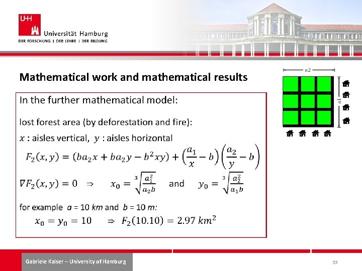 Mathematical work and mathematical results Gabriele Kaiser – University of Hamburg 33 