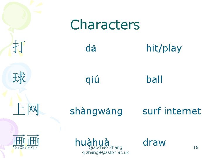Characters 打 dǎ hit/play 球 qiú ball 上网 shàngwǎng 画画 huàhuà Qiaochao Zhang 15/05/2012