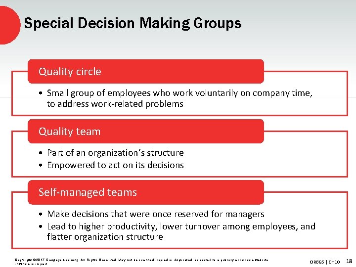 Special Decision Making Groups Quality circle • Small group of employees who work voluntarily