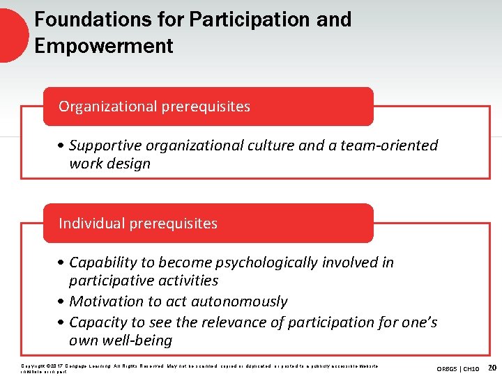 Foundations for Participation and Empowerment Organizational prerequisites • Supportive organizational culture and a team-oriented