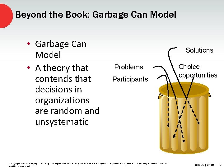 Beyond the Book: Garbage Can Model • Garbage Can Model • A theory that