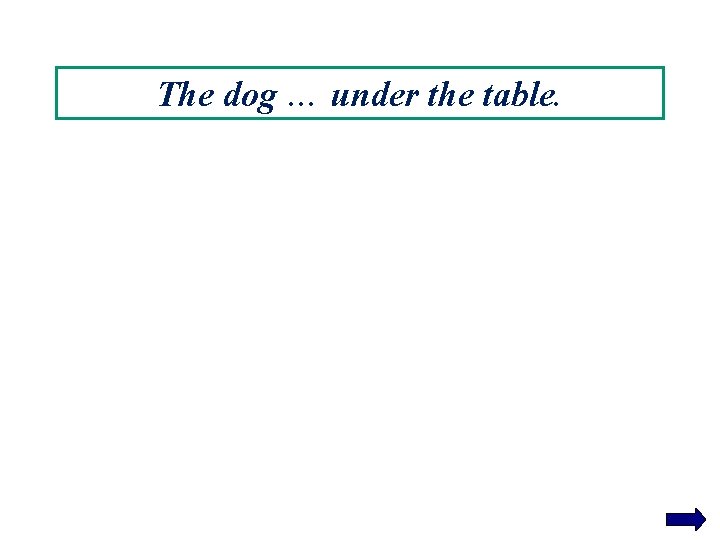 The dog … under the table. 