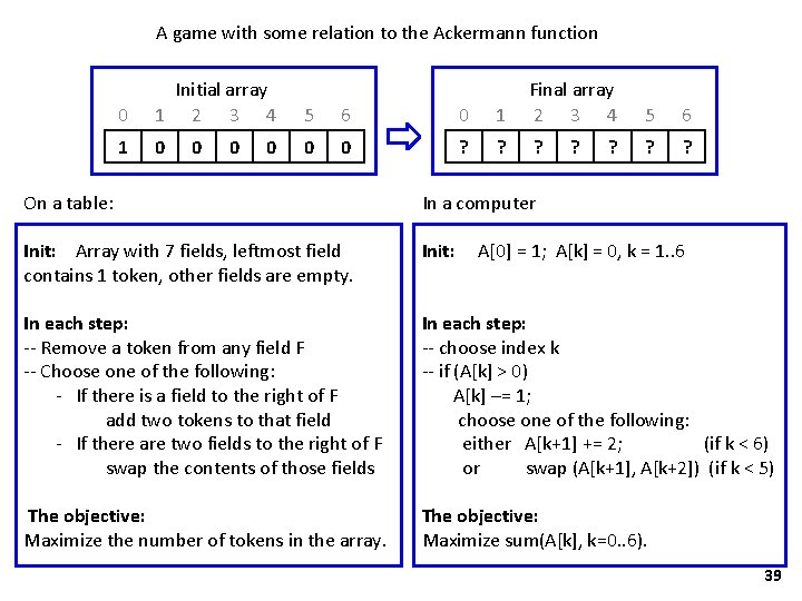 A game with some relation to the Ackermann function 0 Initial array 1 2