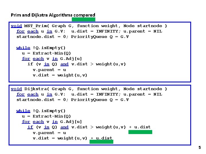 Prim and Dijkstra Algorithms compared void MST_Prim( Graph G, function weight, Node startnode )