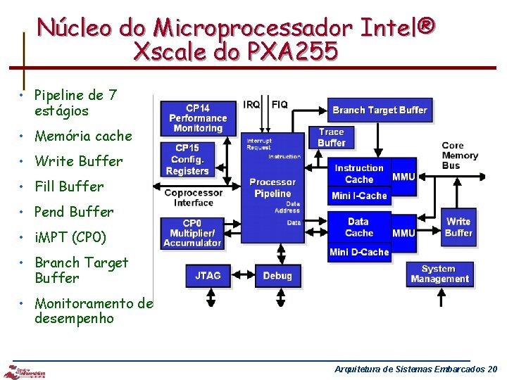 Núcleo do Microprocessador Intel® Xscale do PXA 255 • Pipeline de 7 estágios •