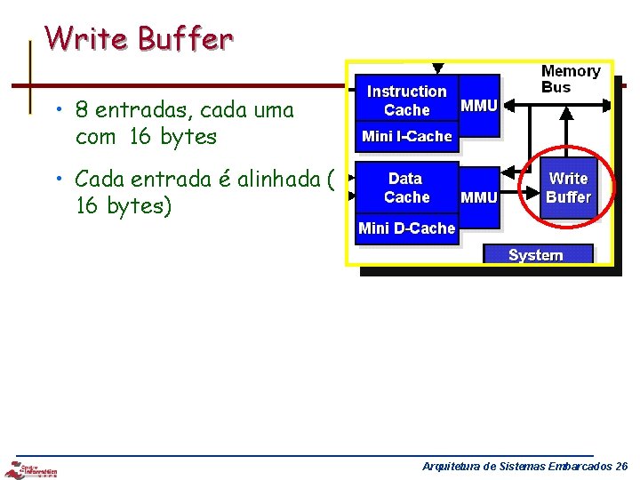 Write Buffer • 8 entradas, cada uma com 16 bytes • Cada entrada é