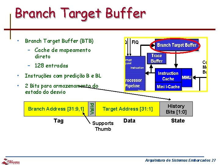 Branch Target Buffer • Branch Target Buffer (BTB) – Cache de mapeamento direto –