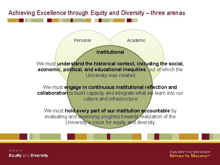 Achieving Excellence through Equity and Diversity – three arenas Personal Academic Institutional We must