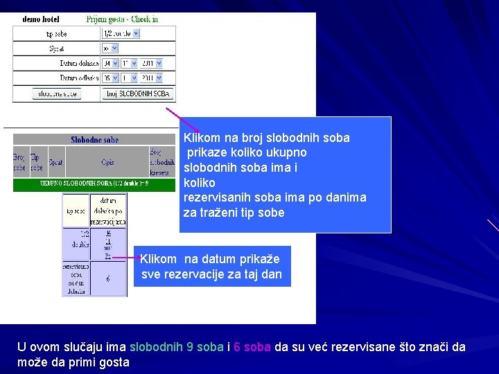 Klikom na broj slobodnih soba prikaze koliko ukupno slobodnih soba ima i koliko rezervisanih